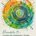 Des mandalas colorés en pleine création, symboles de relaxation et de créativité