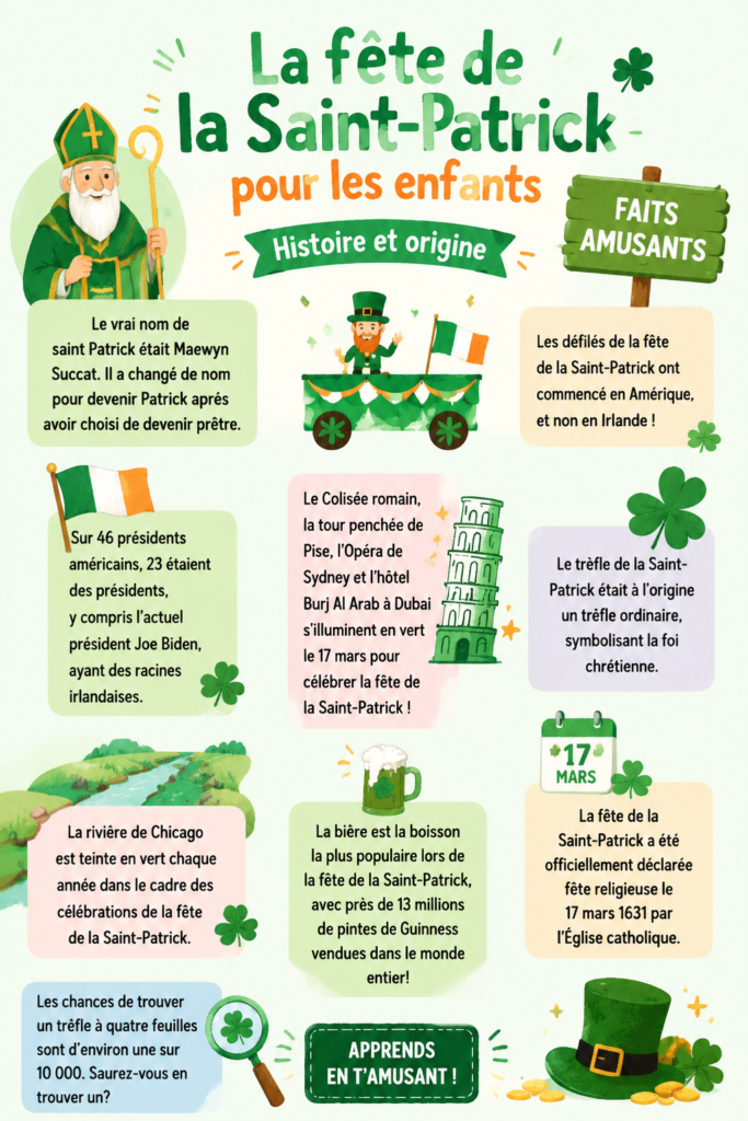 Un groupe d'enfants célébrant la Saint-Patrick avec des décorations colorées et des costumes