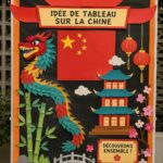 Tableau inspiré de la culture chinoise avec motifs traditionnels.
