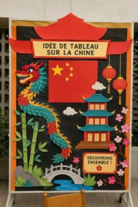 Tableau inspiré de la culture chinoise avec motifs traditionnels.